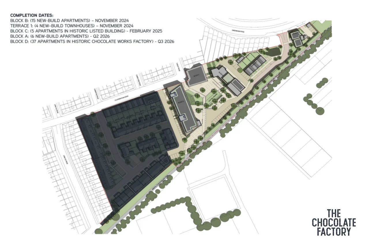 The Chocolate Factory gallery image